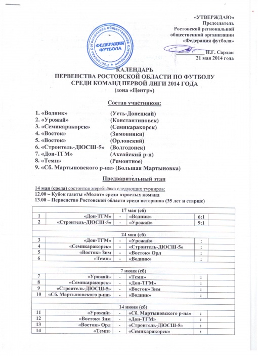 ВНИМАНИЕ! ОБНОВЛЕННЫЙ КАЛЕНДАРЬ ПЕРВЕНСТВА РОСТОВСКОЙ ОБЛАСТИ ПО ФУТБОЛУ СРЕДИ КОМАНД ПЕРВОЙ ЛИГИ 2014 ГОДА (зона «Центр»). ДОБАВЛЕНА КОМАНДА  «Сб. Мартыновского р-на» (Большая Мартыновка)